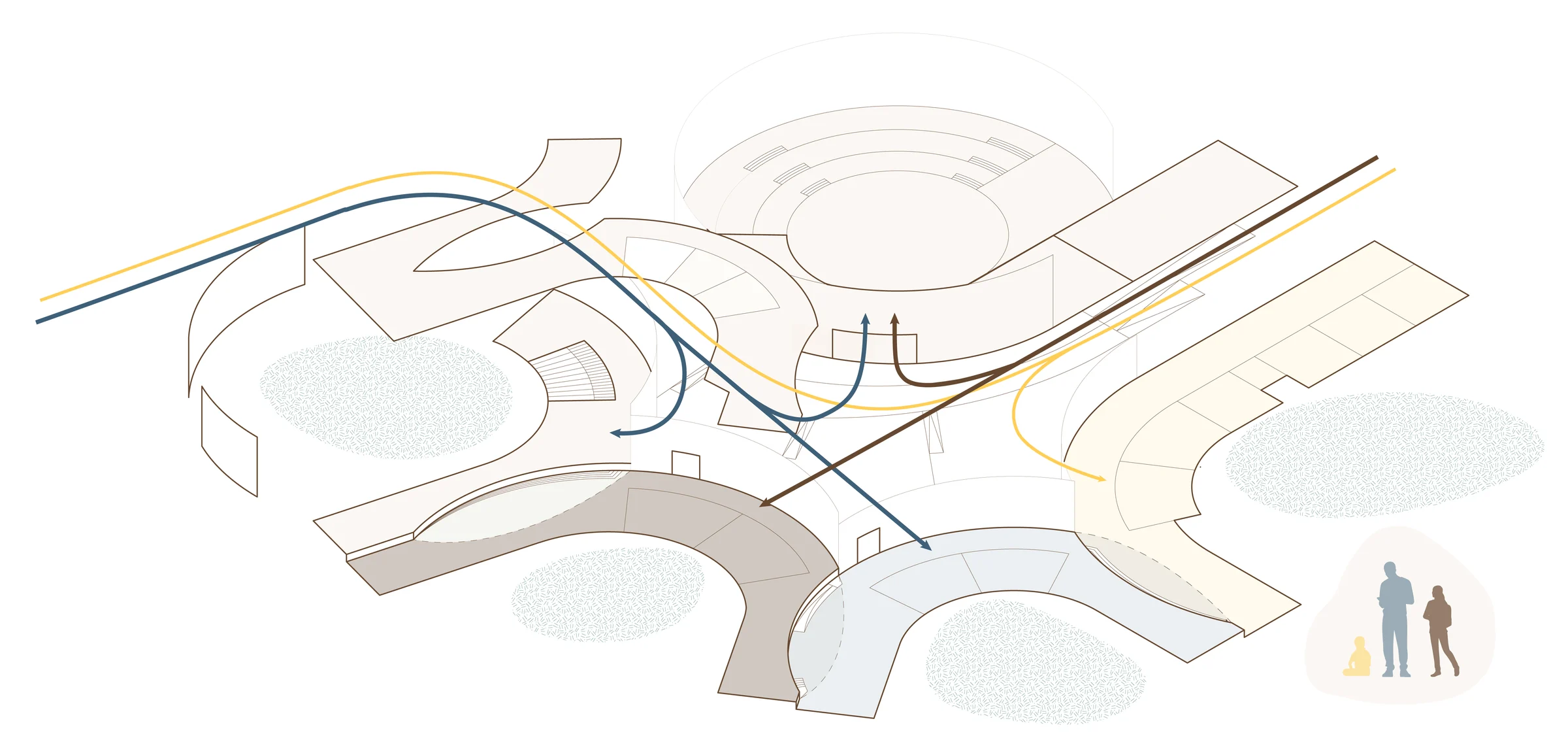 Architectural circulation analysis